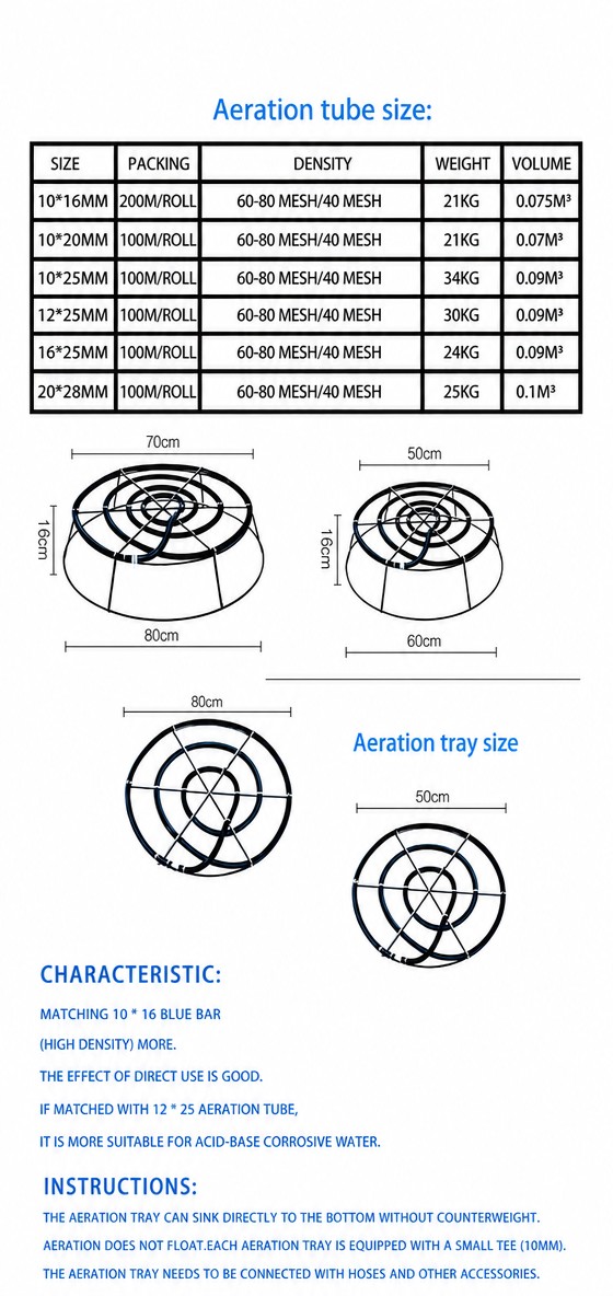 Aeration disc and tray size chart — tube sizes, tray dimensions and characteristics